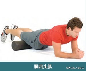 平板支撑塌腰是哪里弱,如何正确做到平板支撑