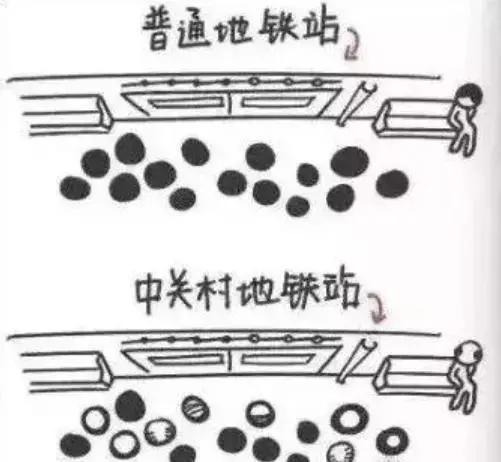 大龄程序员脱发掉发,请收下这份当代脱发青年自救指南