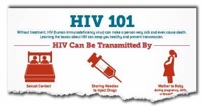 辟谣：艾滋病急性期无迹可寻？疫情紧张时期，一样能查出HIV