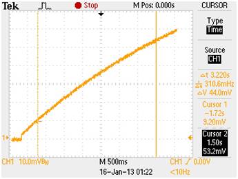 opa2111kp运放参数,8种运放基本应用