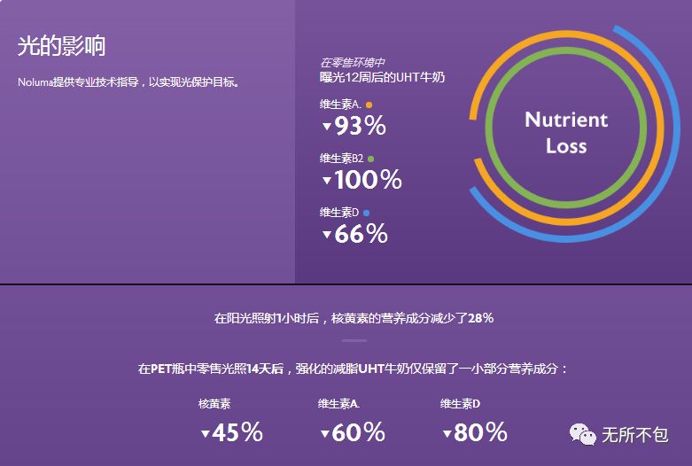 干货帖,干货贴带你看靠谱的副业