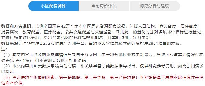 北京第二实验小学周边的房子,北京第二实验小学附近小区