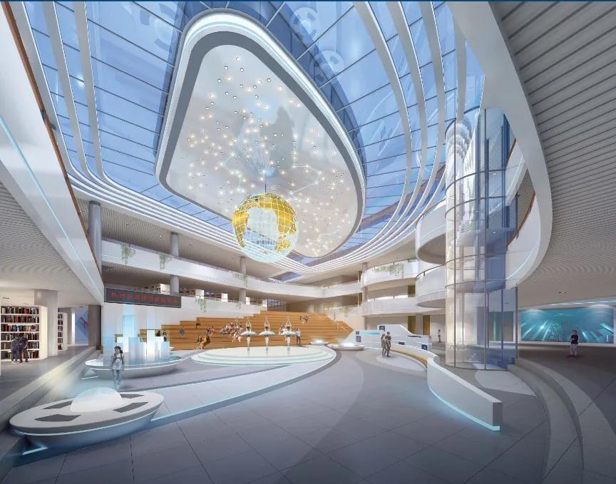 青岛中欧国际城初中,青岛中欧国际城项目布局