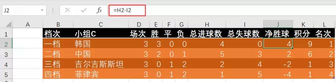 2019亚洲杯淘汰赛怎么打,2022男篮亚洲杯小组赛规则