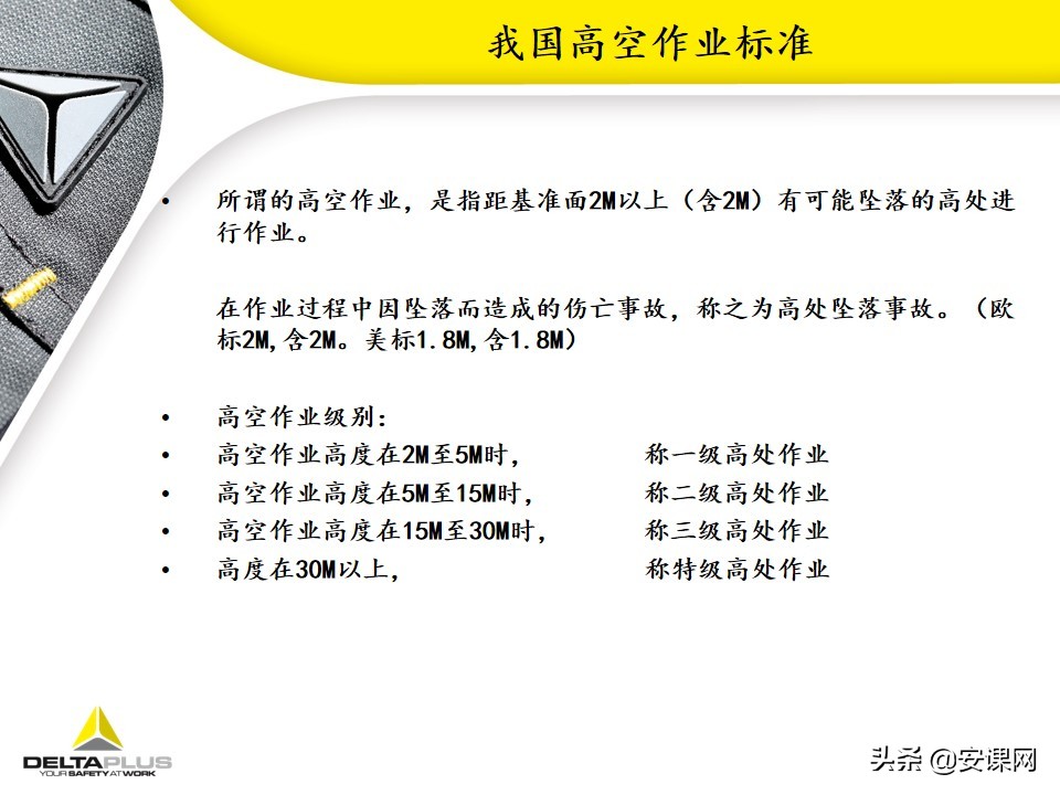 代尔塔坠落悬挂安全带,代尔塔中国