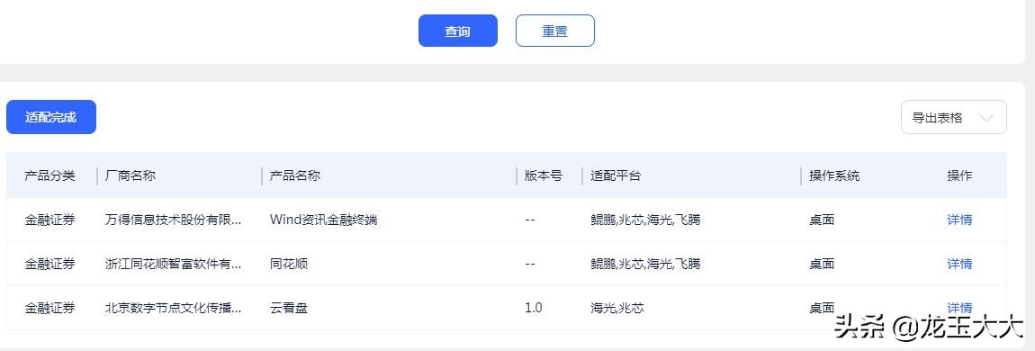 什么炒股软件里有uos指标,哪款炒股软件有ai技术