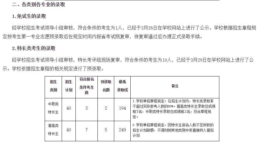 高职单招院校分数线150-160之间,高职单招公立院校录取分数线