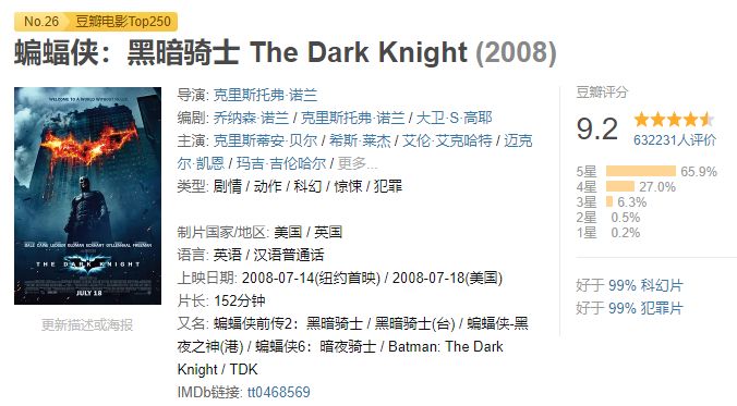 和大护法同一系列的动漫,大护法即将上映的动画片