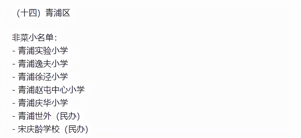 上海的小学排名一览表,上海16区小学名单