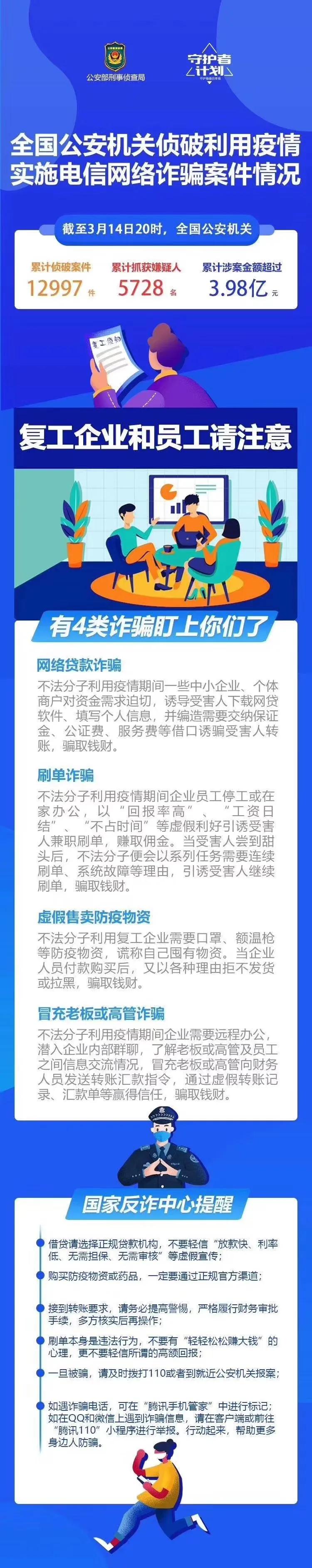 建阳抓诈骗,公安县公安局返还诈骗资金公告