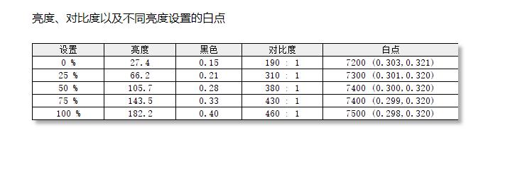 摄影师工作桌面,摄影工作者桌面改造