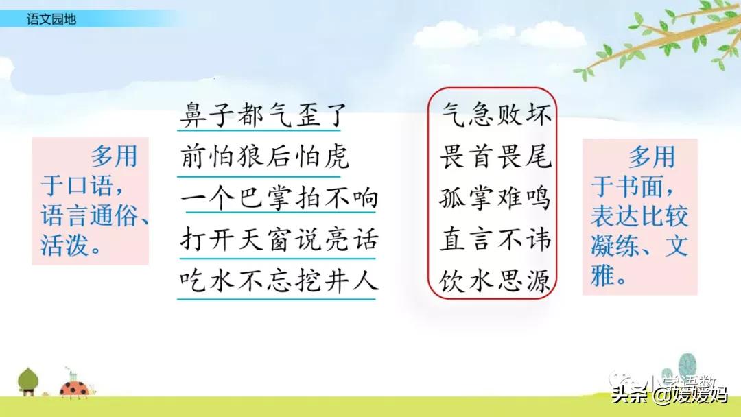 语文园地二ppt课件部编五年级上册,五年级上册语文园地八讲解课件ppt