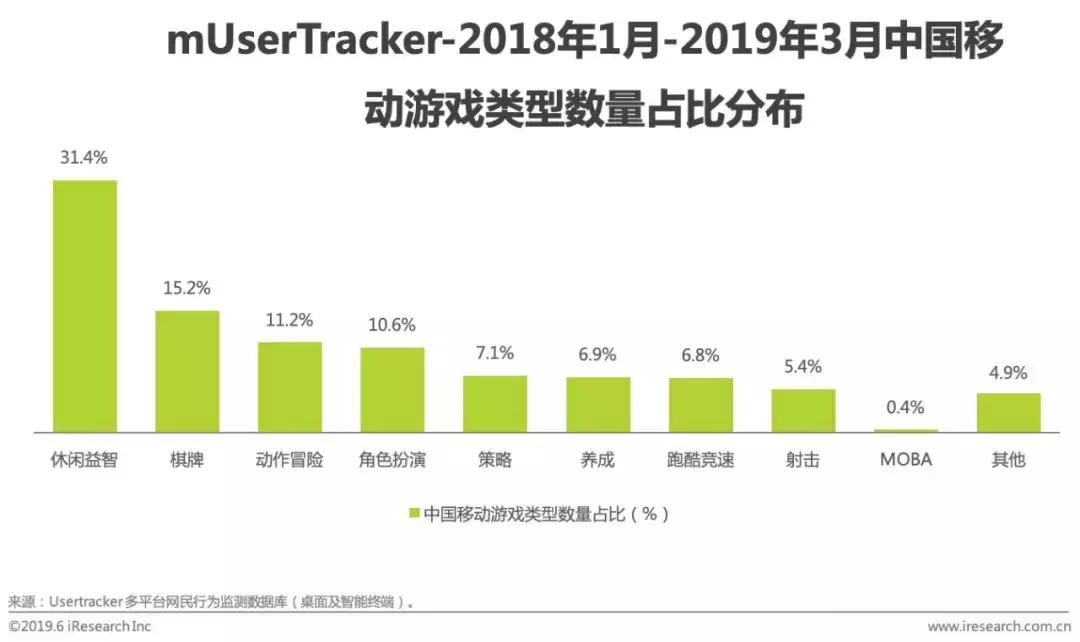 2028年中国游戏产业报告,中国移动游戏行业年度报告