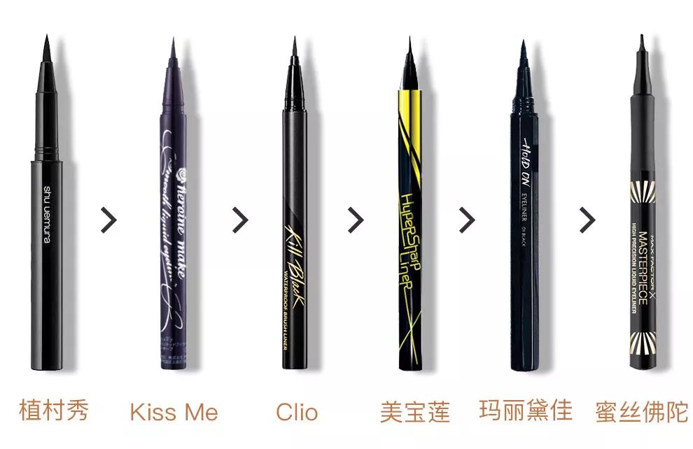 眼线神器防水防汗不晕染排名第一,推荐不脱妆眼线测评