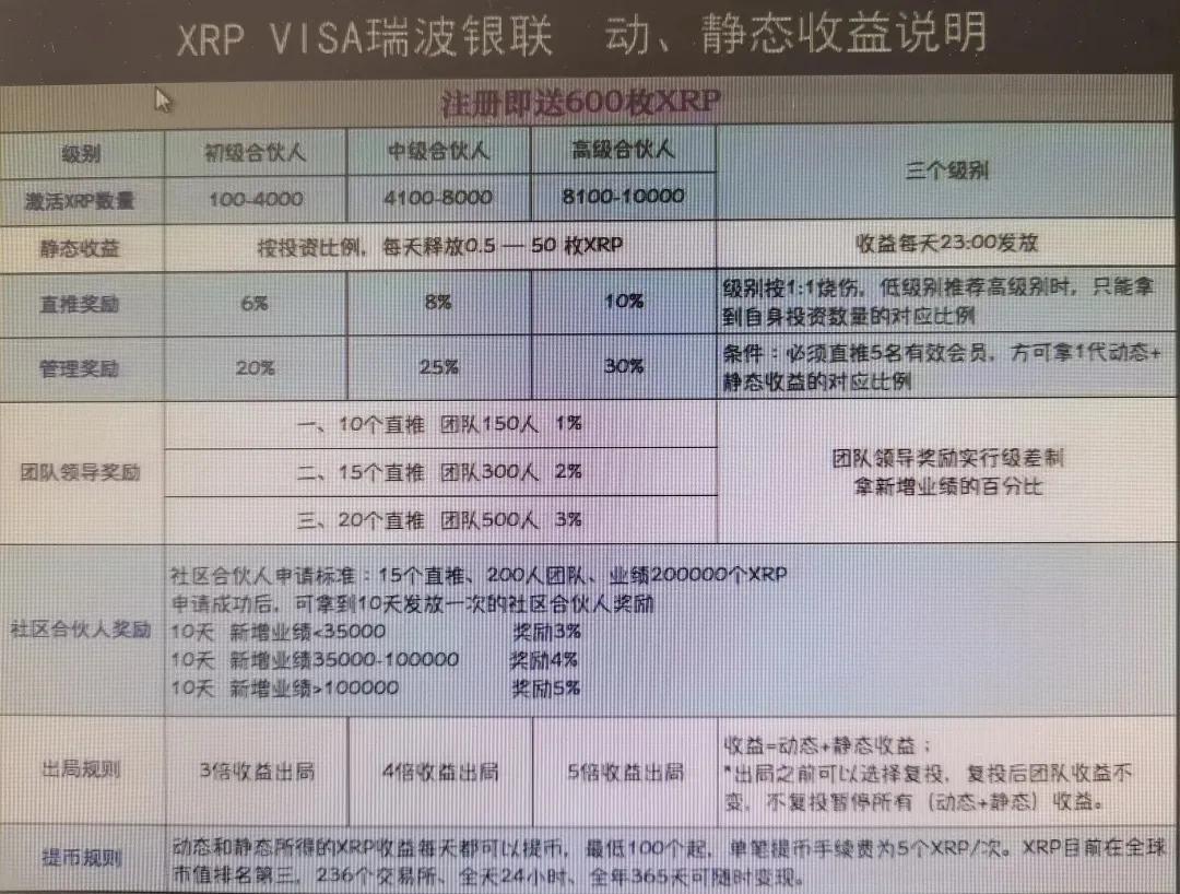 在网上做虚拟货币交易违法吗,网络虚拟货币交易是否犯法