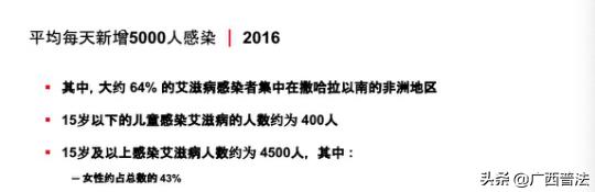 每天有多少人感染艾滋病,艾滋病人数增长趋势