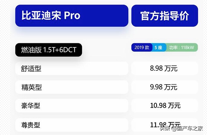 比亚迪宋pro灰色手动,比亚迪宋PRO驾驶体验
