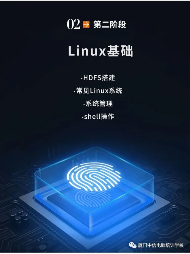 人工智能技术应用行业,人工智能技术应用考研