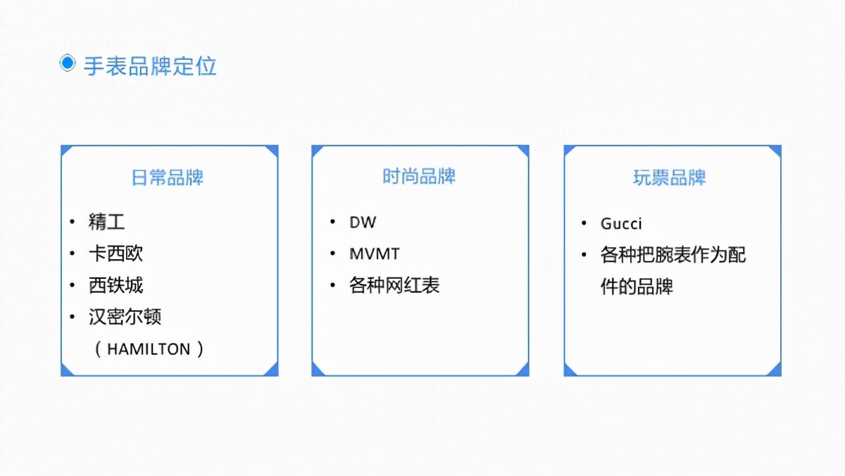 手表品牌排名劳力士,劳力士手表品牌排名一览表图