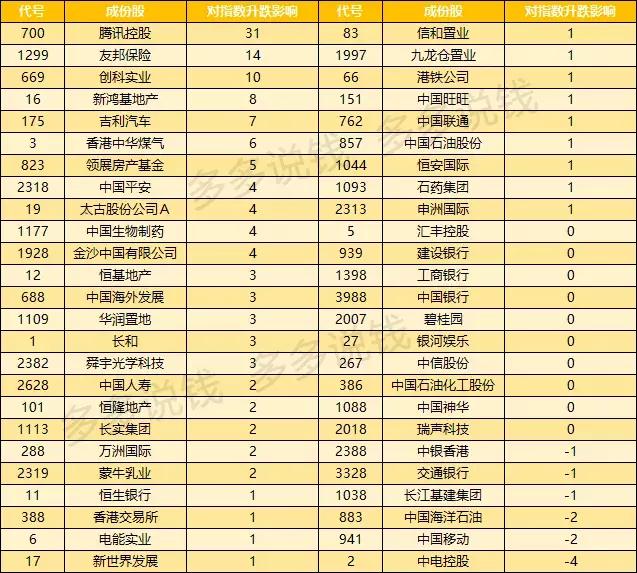 香港如何取现金便宜,如何收购香港公司