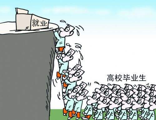 专科毕业生找工作难的现象很普遍,专科生的出路好找工作吗