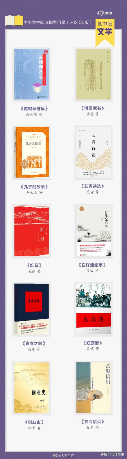 人间四月天书单推荐,人间四月天读书书单