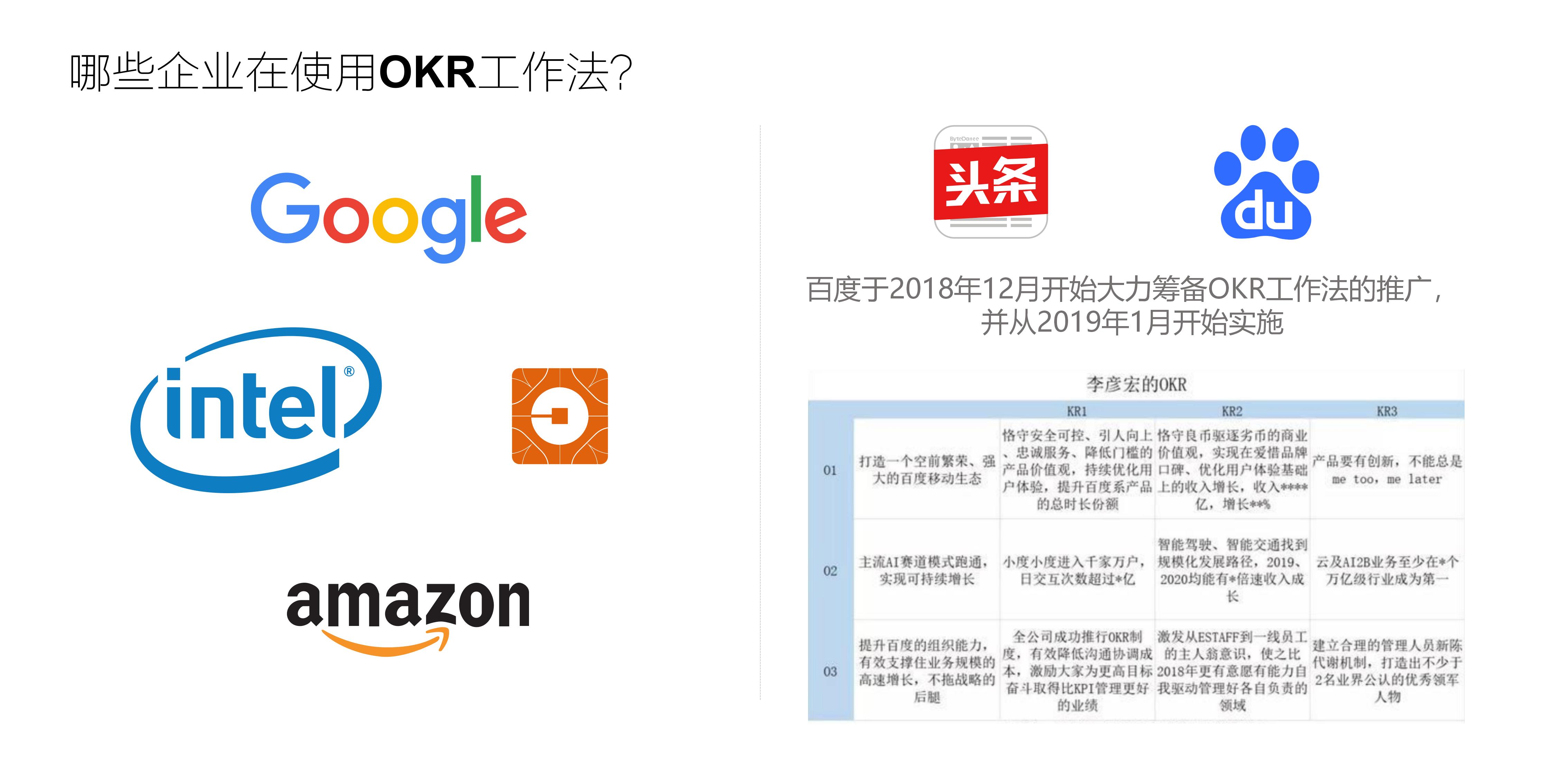 企业管理okr模板案例大全,人力资源总监okr个人目标模板
