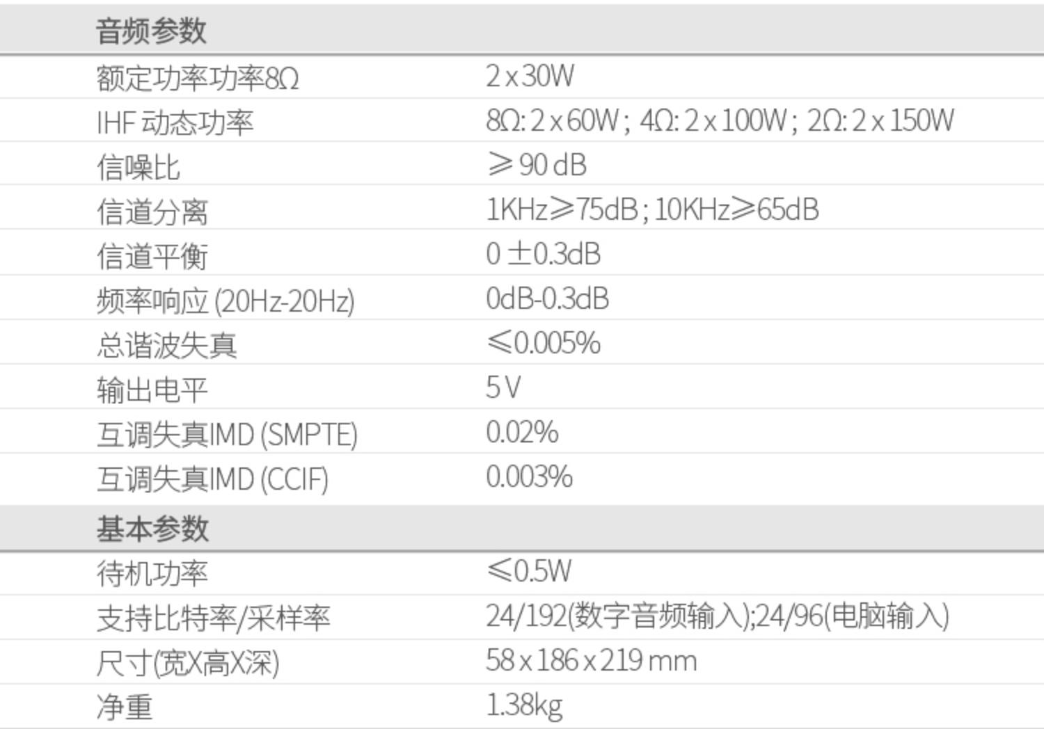 nadd3020鍔熸斁鎬庢牱,nadd3020鍔熸斁鍔熺巼