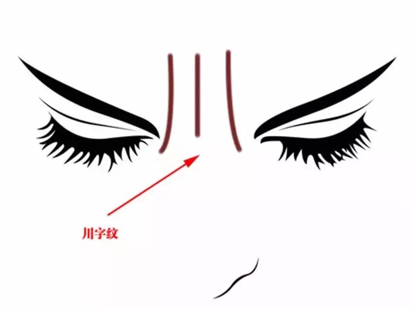 脸上有纹能看出来吗,脸上的财富纹