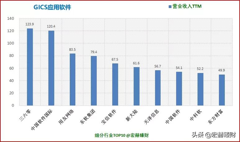 同花顺公司深度分析,同花顺2025估值