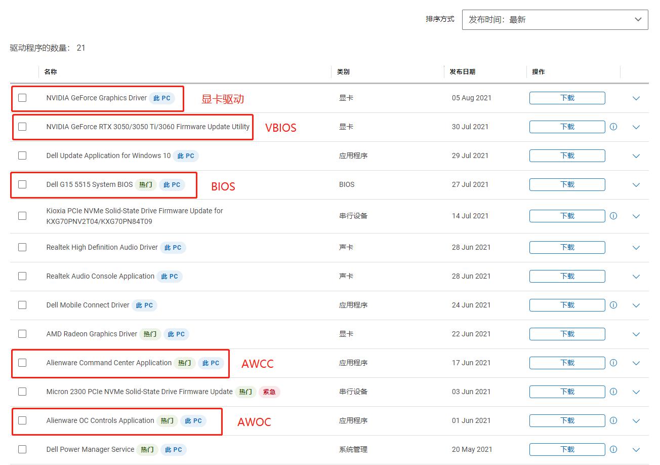 dell游匣g15黑金版怎么开独显直连,dell游匣g15怎么设置成高性能