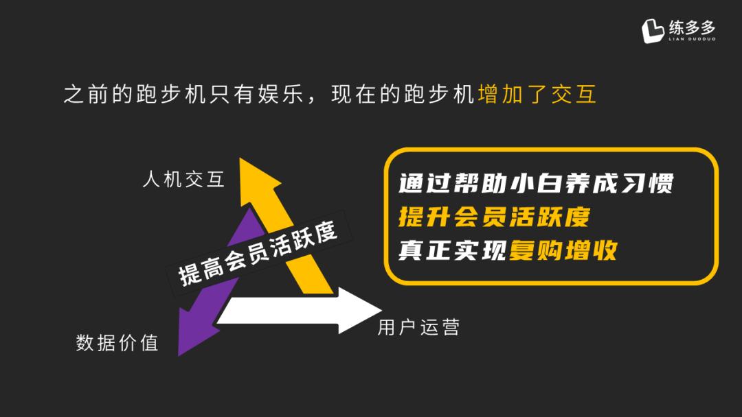 健身房商用跑步机处理,健身房跑步机小白新手入门