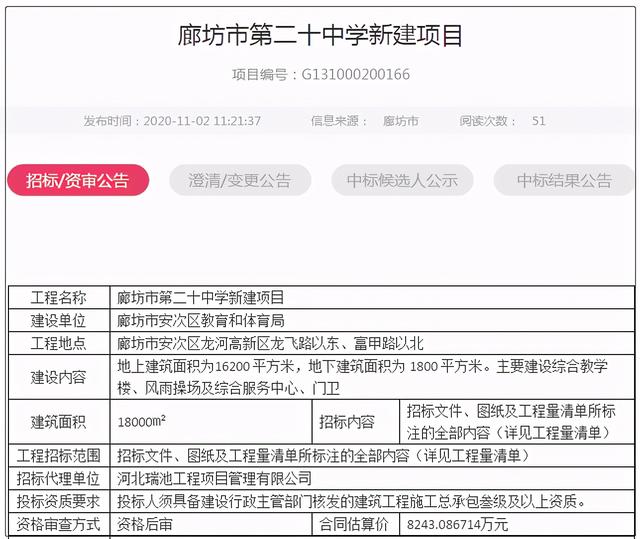 廊坊新建学校位置,河北廊坊最新新建学校