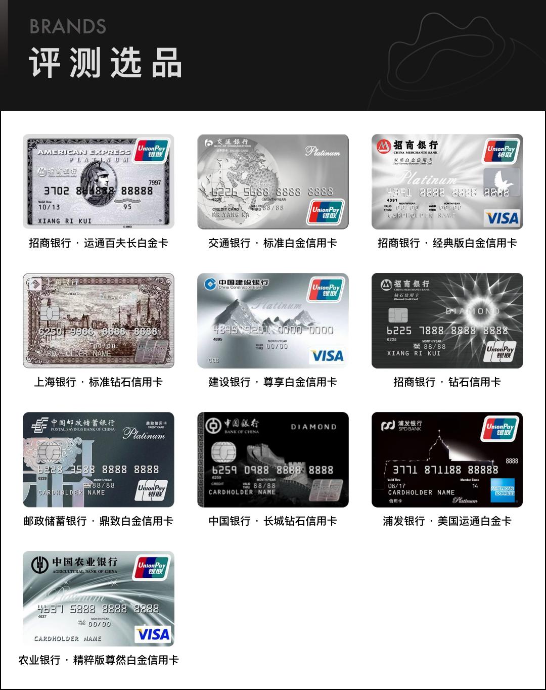 蓝莓评测,蓝莓测评推荐