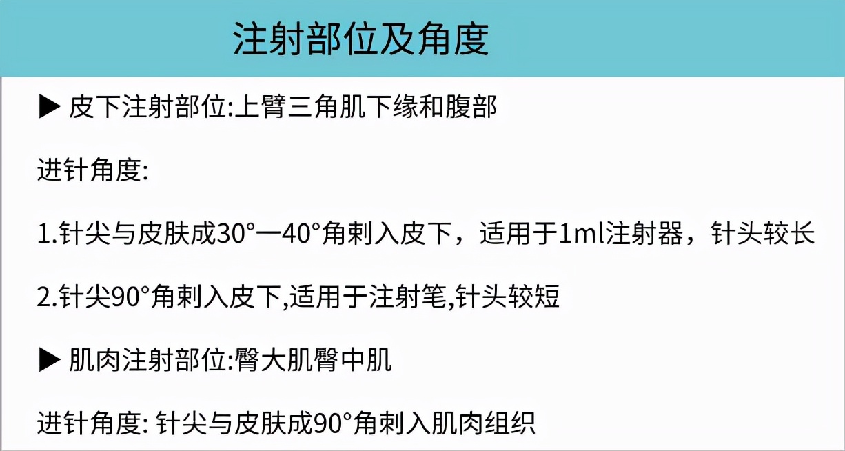 猪促排卵针啥时打,促排卵针该怎么打