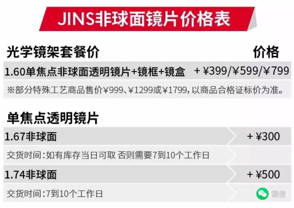 jins眼镜值得买吗,jins眼镜海淘