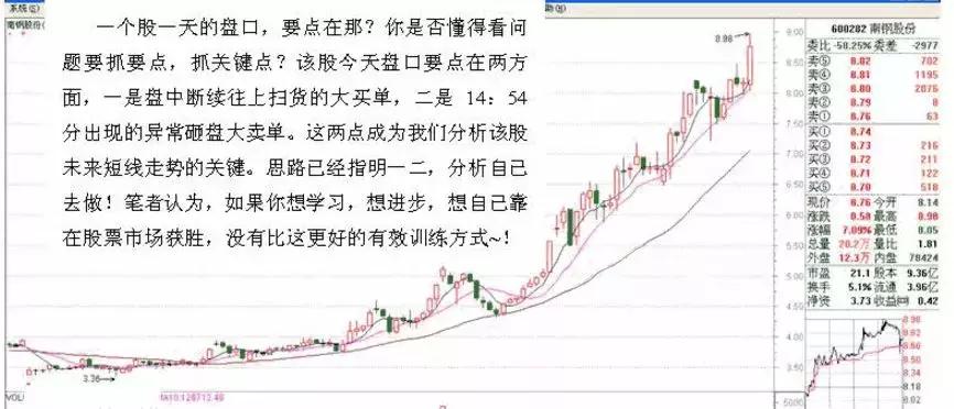 深度解析游资操盘手法,游资看盘高手实战培训