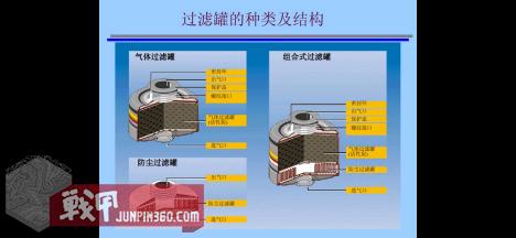 新型冠状病毒为什么要用医用口罩,新型冠状病毒选用口罩必须n95吗
