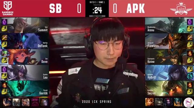 lck新赛季登顶,lck新战队登场