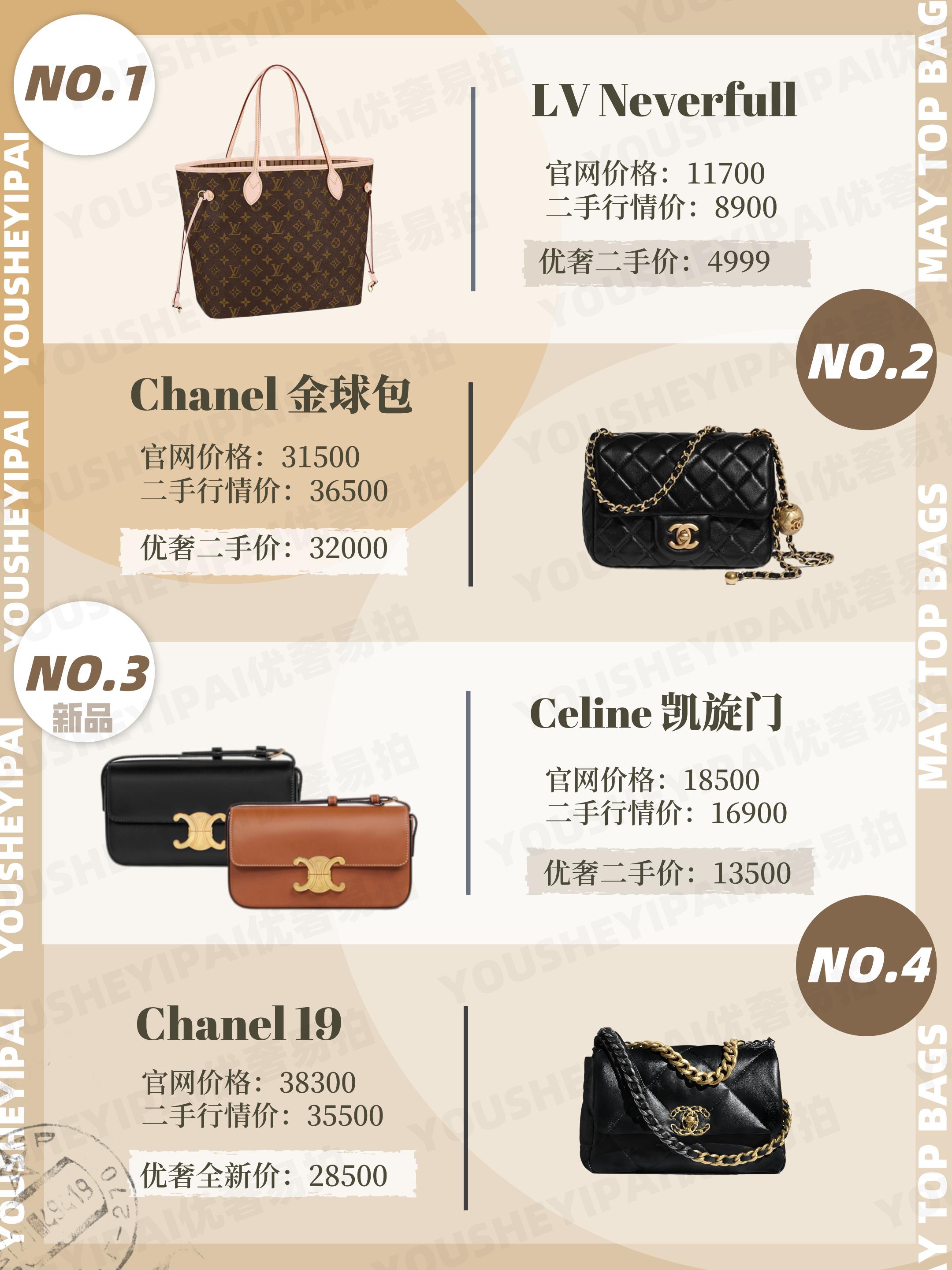 二手奢侈品种草|5月大牌包包人气榜单出炉|速速查收