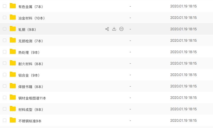 世界钢铁看中国中国钢铁看唐山带你们了解唐山钢铁