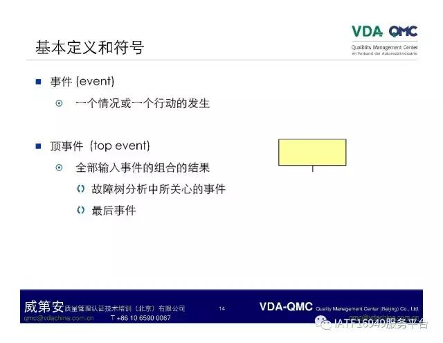 ppt故障树怎么添加,ppt如何制作故障树