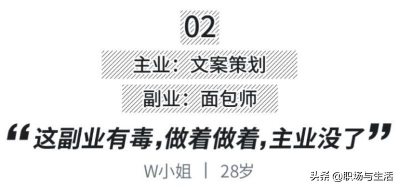写文章月入10000,写文章一天挣20元