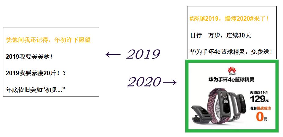 挑战日行一万步视频,日行十万步挑战
