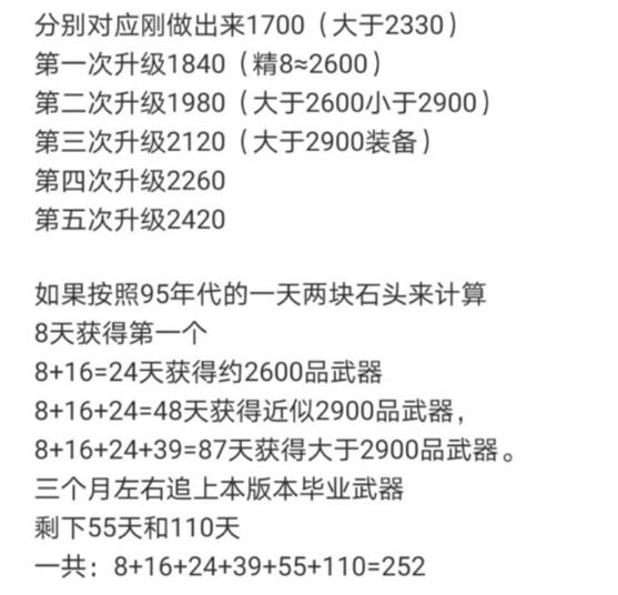 剑网三小橙武保姆级教程,剑网三五毒小橙武怎么获得