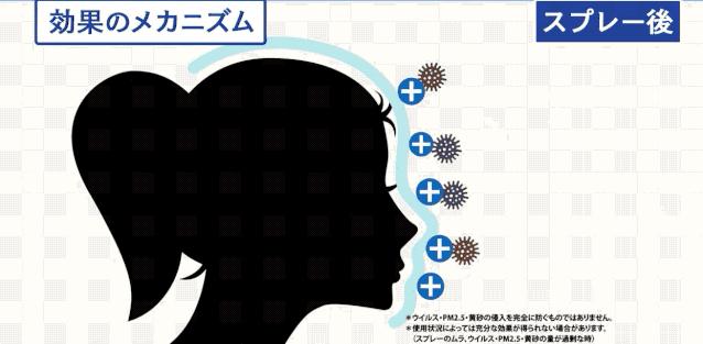 转发提醒:被微商捧上天的3种日本产品,根本不能预防新冠病毒