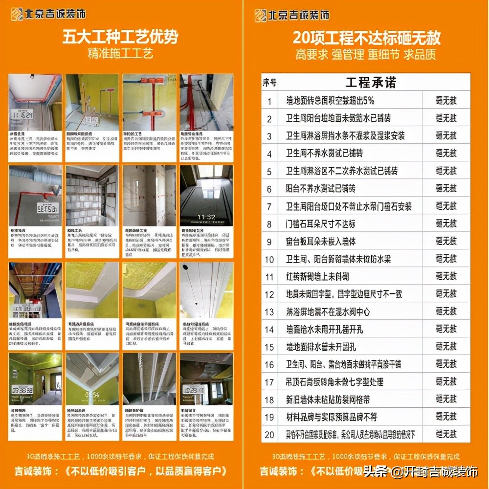 装房子找装修公司还是自己装靠谱,想找靠谱装修公司应咨询哪些问题