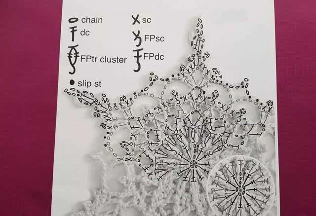 简单手工钩织雪花,钩编高清雪花图解教程