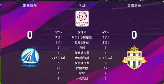 三国足球联赛,三国足球锦标赛