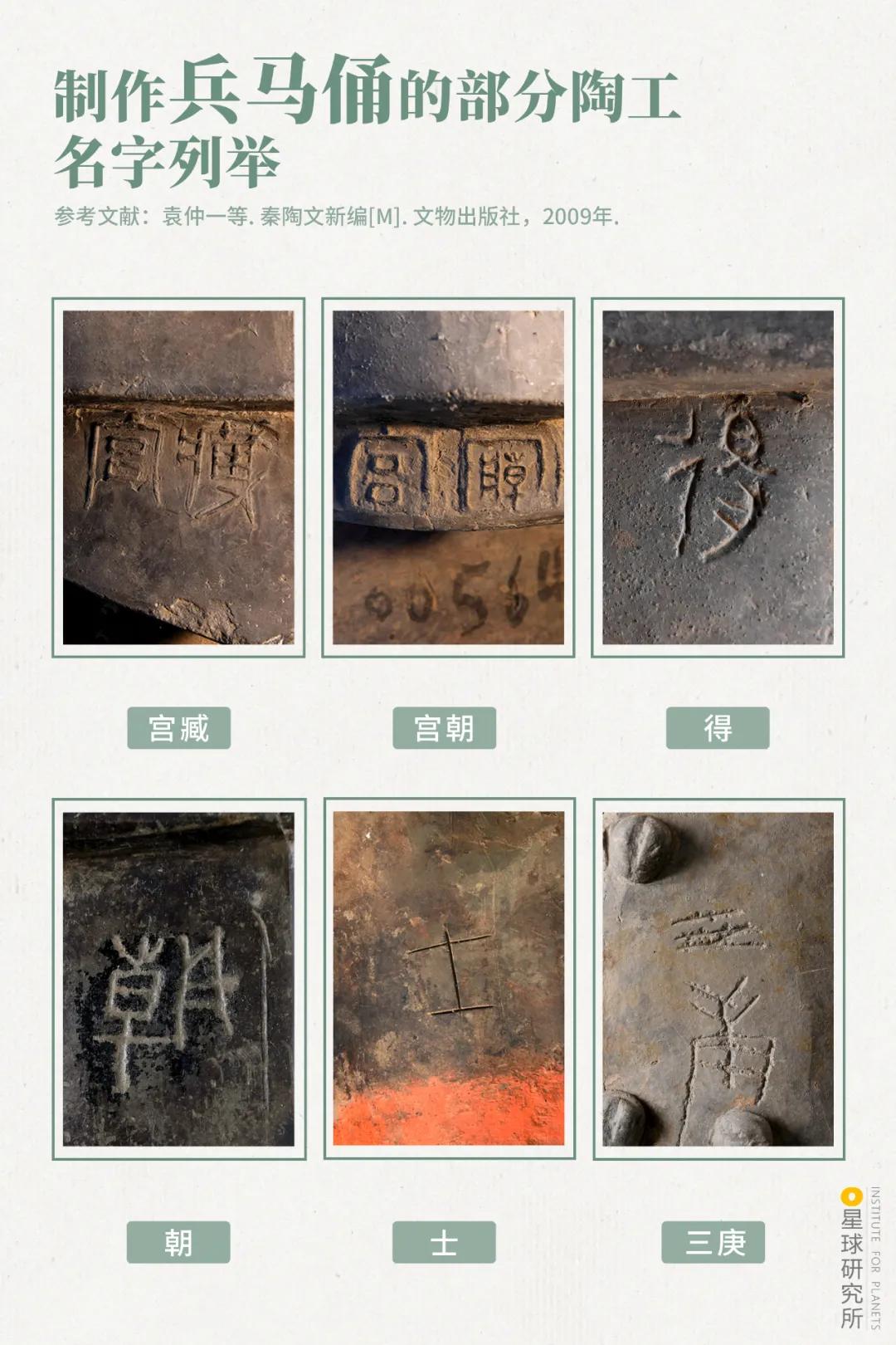 秦始皇兵马俑位于什么地方,秦始皇兵马俑为什么要建造